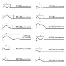 压型系列门框压型系列门框